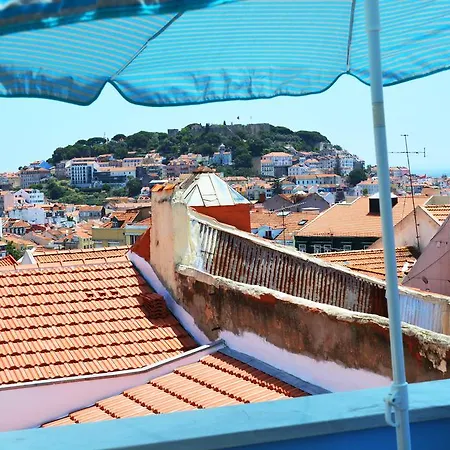 16 - Skyline Terrace *